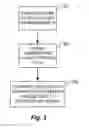 Fig. 04 - Detecting Neuronal Action Potentials Using a Convolutive Compound Action Potential Model