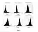 Fig. 09 - Detecting Neuronal Action Potentials Using a Convolutive Compound Action Potential Model