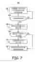 Fig. 07 - Method and apparatus for selecting activity response vector