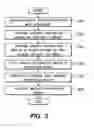 Fig. 04 - Medical Device Applicators