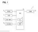 Fig. 02 - State estimation device and state estimation program