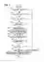 Fig. 08 - State estimation device and state estimation program