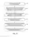 Fig. 16 - Physiological sensor delivery device and method