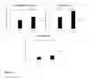 Fig. 07 - TRIAGE SCORING SYSTEM