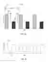 Fig. 03 - Methods and systems for power optimization in a medical device