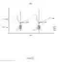 Fig. 15 - Methods and systems for power optimization in a medical device