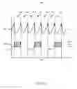 Fig. 17 - Methods and systems for power optimization in a medical device
