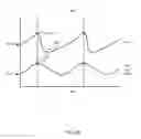 Fig. 19 - Methods and systems for power optimization in a medical device