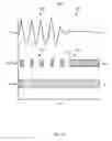 Fig. 24 - Methods and systems for power optimization in a medical device