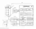 Fig. 01 - System and method for spatiotemporally synchronizing and displaying bodily organ images and physiological parameter(s) related thereto