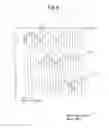 Fig. 08 - Ultrasonic diagnosis device and transmission/reception method