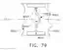 Fig. 72 - Surgical cutting and stapling instruments with independent jaw control features