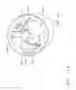 Fig. 99 - Surgical cutting and stapling instruments with independent jaw control features