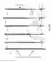 Fig. 121 - Apparatus and methods for fastening tissue layers together with multiple tissue fasteners