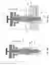 Fig. 149 - Apparatus and methods for fastening tissue layers together with multiple tissue fasteners