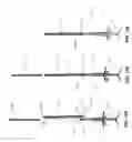 Fig. 63 - Apparatus and methods for fastening tissue layers together with multiple tissue fasteners
