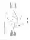 Fig. 71 - Apparatus and methods for fastening tissue layers together with multiple tissue fasteners