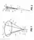Fig. 02 - Medical retrieval devices and methods