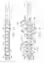 Fig. 18 - SURGICAL INSTRUMENTS WITH ARTICULATABLE SHAFT ARRANGEMENTS