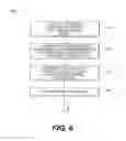 Fig. 07 - Systems and methods for customizing interactive virtual boundaries