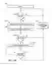 Fig. 22 - Adaptable integrated energy control system for electrosurgical tools in robotic surgical systems