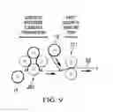 Fig. 07 - METHOD FOR FABRICATING ABSORBENT ARTICLES