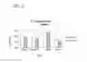 Fig. 04 - Absorbent article with high quality ink jet image produced at line speed