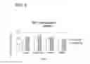 Fig. 05 - Absorbent article with high quality ink jet image produced at line speed