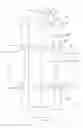 Fig. 01 - Absorbent pads comprising zones of differential absorbent capacity