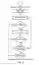Fig. 09 - Drug refill applicator system and method of use