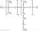 Fig. 06 - COMPOSITIONS CONTAINING TITANATE SILICONE NETWORKS