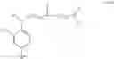 Fig. 07 - Coloring agents and methods of use thereof