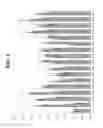 Fig. 02 - Shaping keratin fibres using an active agent comprising at least two functional groups selected from: —C(OH)- and —C(=O)OH