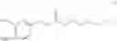 Fig. 19 - Cosmetic compositions comprising hyaluronan biosynthesis promoting agents