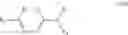 Fig. 05 - TYROSINASE INHIBITORS