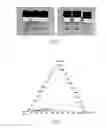 Fig. 02 - Microemulsion preconcentrates and microemulsions, and preparation processes of the same