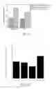 Fig. 07 - MUCOADHESIVE DEVICES FOR DELIVERY OF ACTIVE AGENTS