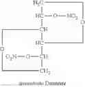 Fig. 02 - Controlled release compositions comprising a combination of isosorbide dinitrate and hydralazine hydrochloride