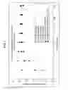 Fig. 05 - COMPOSITIONS COMPRISING SULFORAPHANE OR A SULFORAPHANE PRECURSOR AND MAGNESIUM