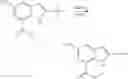 Fig. 634 - MODULATORS OF ATP-BINDING CASSETTE TRANSPORTERS