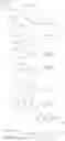 Fig. 656 - MODULATORS OF ATP-BINDING CASSETTE TRANSPORTERS