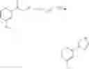Fig. 07 - Urea compounds and their use as enzyme inhibitors