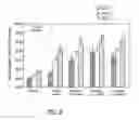 Fig. 06 - SYSTEMS AND METHODS TO TREAT PAIN LOCALLY