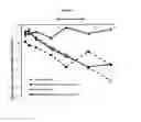 Fig. 02 - METHOD OF WEIGHT REDUCTION