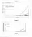Fig. 02 - Berberine formulations and uses thereof