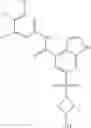Fig. 43 - Hepatitis B antiviral agents