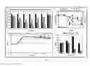 Fig. 07 - COMPOSITIONS AND METHODS FOR TREATING MICROBIAL INFECTIONS