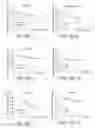 Fig. 07 - Compositions including triciribine and methods of use thereof