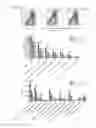 Fig. 07 - Modified immune-modulating particles