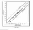 Fig. 04 - Compositions for Cellular Restoration and Methods of Making and Using Same